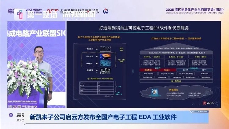 全國產(chǎn)自主可控！新凱來旗下啟云方發(fā)布重磅EDA設(shè)計軟件網(wǎng)絡(luò)工程
