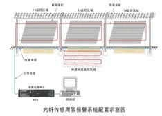 電子工程行業(yè)動(dòng)態(tài)縱覽 從芯片突破到綠色能源應(yīng)用